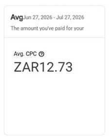 Cost per click results from Google Ads managed by Pixly Media